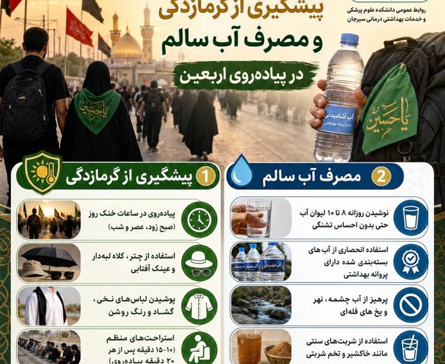 راهنمای پیشگیری از گرمازدگی و مصرف آب سالم در پیاده‌روی اربعین