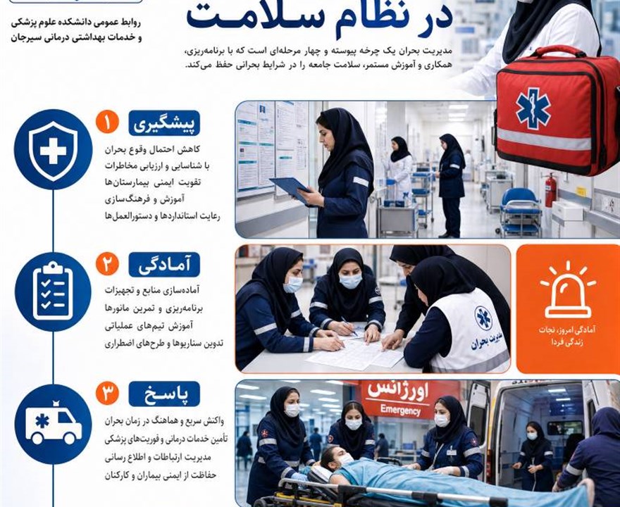 🔰مدیریت بحران در نظام سلامت