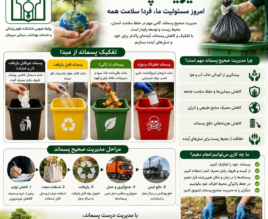 مدیریت درست پسماند، گامی بزرگ برای سلامت ما و زمین است.