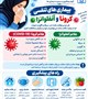 علائم و راه های پیشگیری بیماری های تنفسی:کرونا و آنفلوانزا