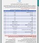 فراخوان جذب نیروی هیأت علمی طرح تعهد خدمت